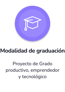 Modalidad de Graduacion